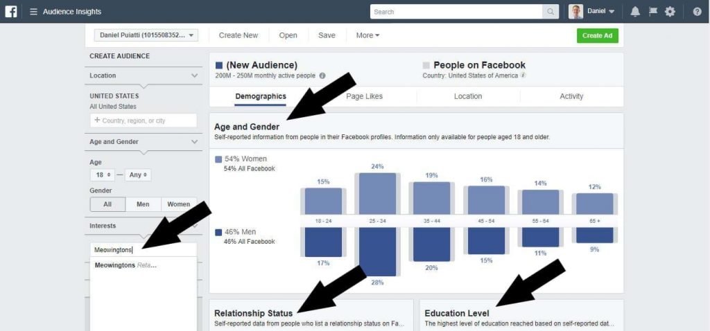 identifying-a-target-audience-3.c7fb021d.jpg
